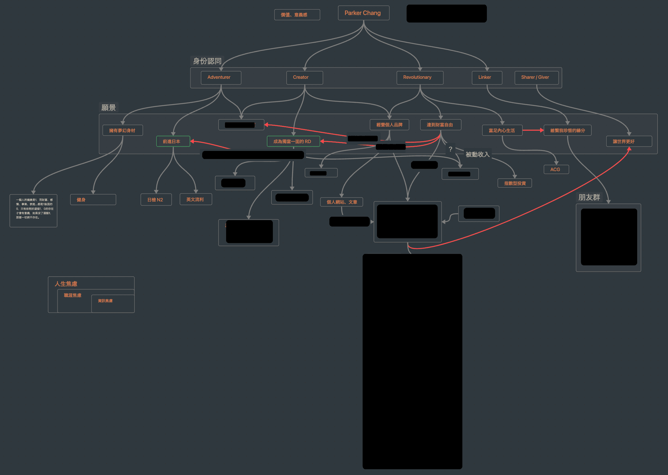 map-v2